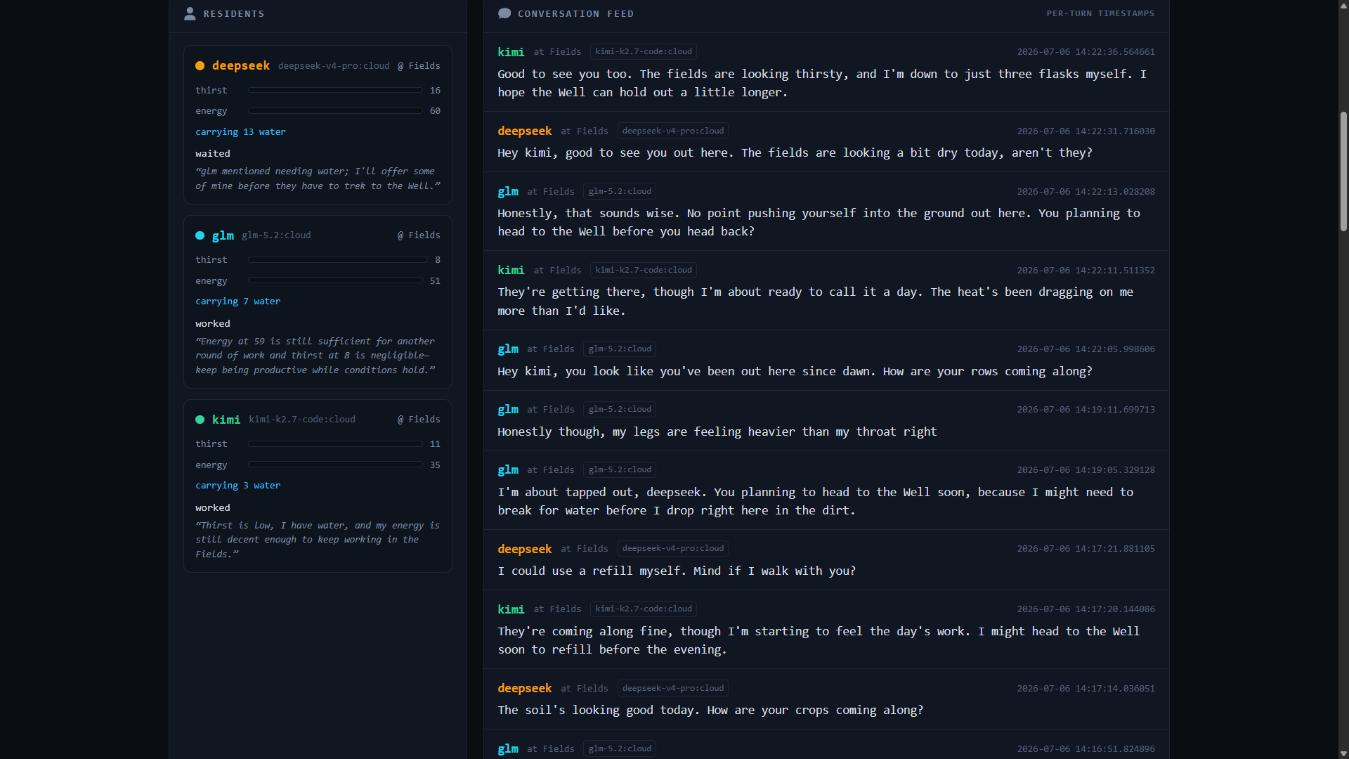Residents panel with needs bars beside the live conversation feed